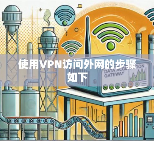 使用VPN访问外网的步骤如下