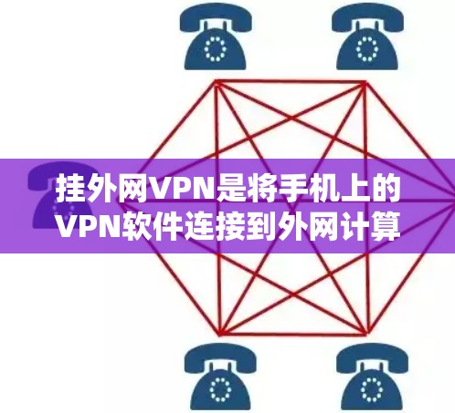 挂外网VPN是将手机上的VPN软件连接到外网计算机，以便在手机上运行VPN，而目标计算机负责处理数据。以下是详细步骤和建议